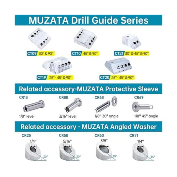 Muzata Kit de barandilla de cable de guía de taladro de_6