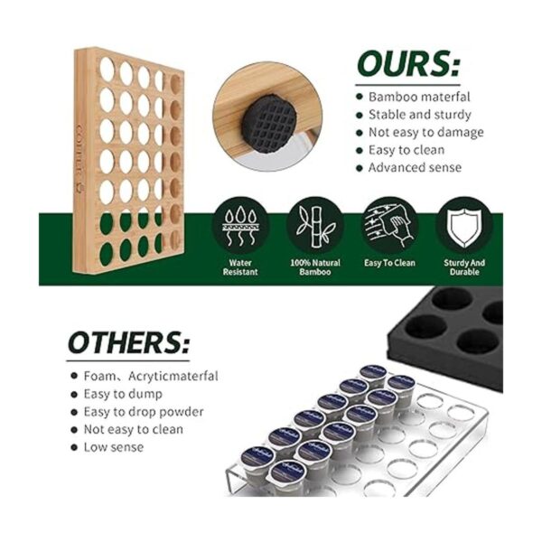 MinBoo BamBoo Soporte para tazas K para cajones o_5