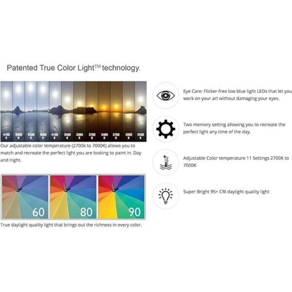 Method Lights Art Studio Bombilla LED de rosca para_3