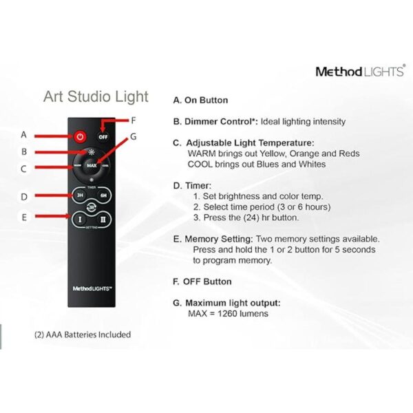 Method Lights Art Studio Bombilla LED de rosca para_2
