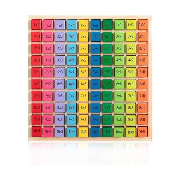 MerryHeart Tablero de multiplicación de madera arco iris_1