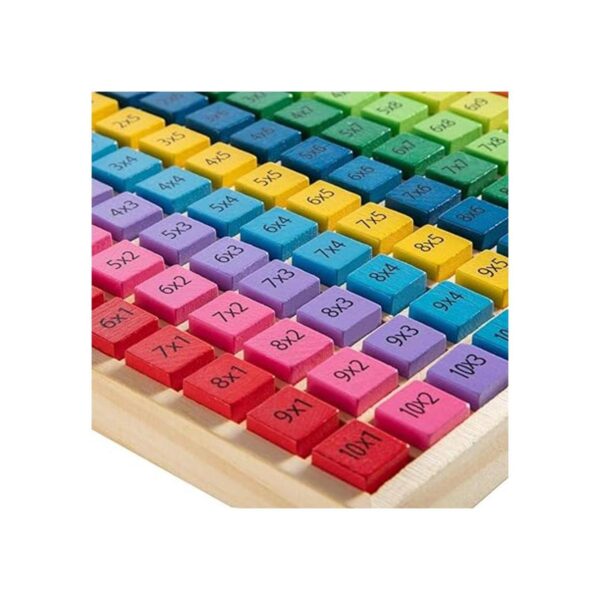 MerryHeart Tablero de multiplicación de madera arco iris_2