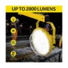 Mcwofi Cabezal de luz LED de carga de 20 W_4