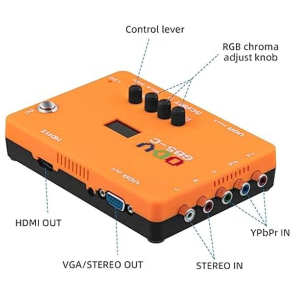 Mcbazel ODVGBSC Component VGAScart to VGAHDMI Scan_2