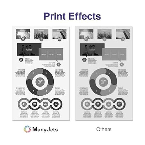 ManyJets Cartucho de tóner compatible con HP 48A CF248A