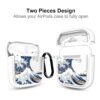 MOSNOVO Funda para AirPods de Apple AirPods 1 y 2 diseño_2