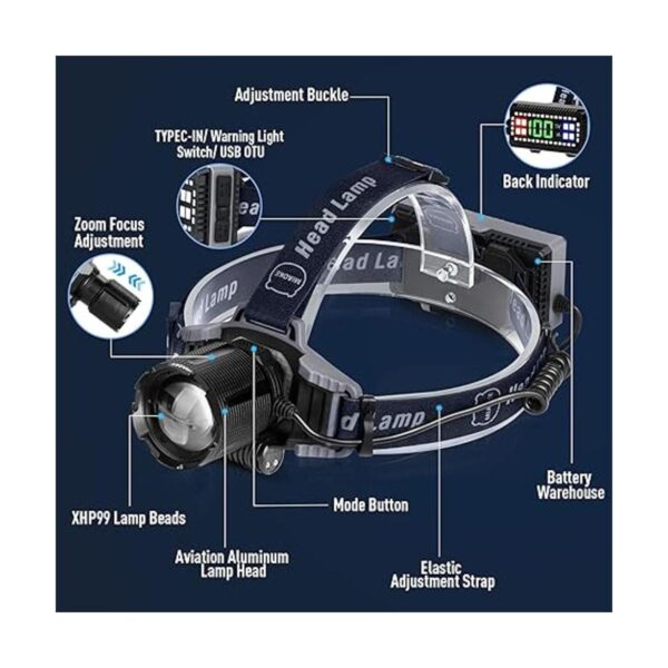 MIAOKE Linterna frontal LED recargable por USB 100000_2