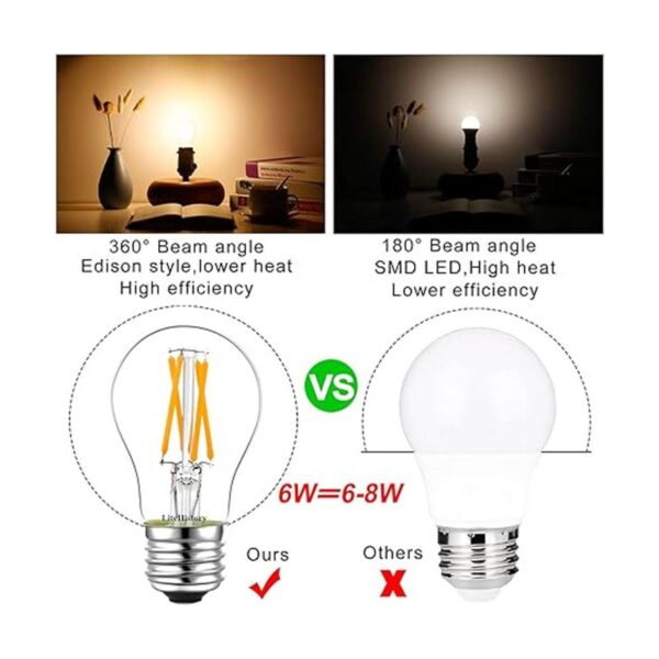 LiteHistory Bombilla LED E26 equivalente a 6 W bombilla de_2