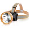 Linterna frontal LED inteligente con 2 modos de luz Coon_1