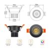 LightingWill Luz LED regulable de 2 pulgadas luz de techo_2