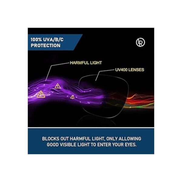 LenzReborn Lente polarizada de repuesto para Oakley Fuel_5