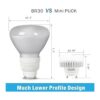 Legental Bombilla LED Mini Puck GU24 de 10 W con resorte