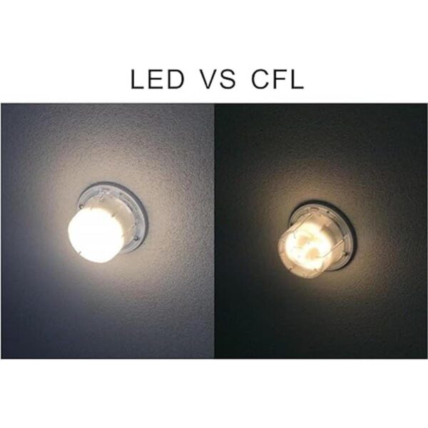 Legental Bombilla LED Mini Puck GU24 de 10 W con resorte