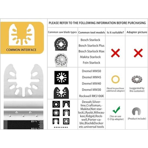 LEILUO Juego de 81 cuchillas oscilantes para cortar_2