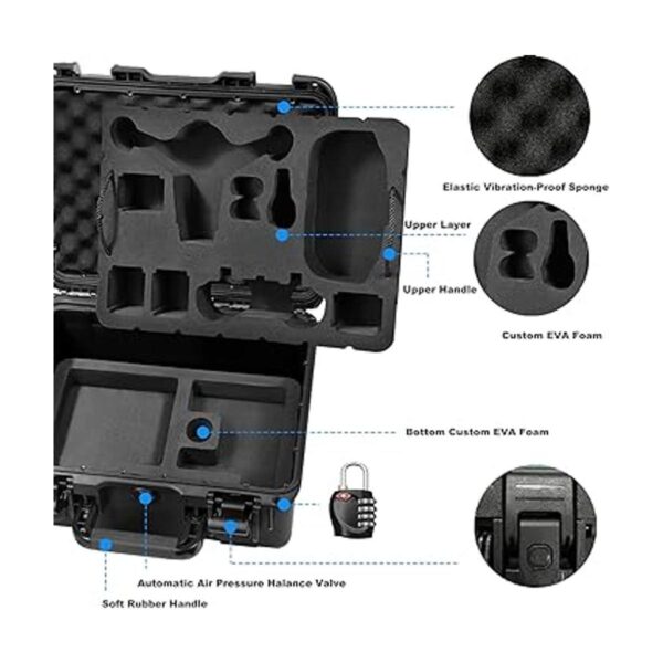 LEKUFEE Funda rígida impermeable compatible con DJI FPV_3