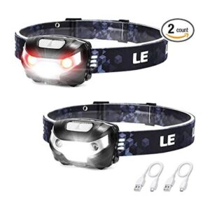 LED Headlamp Rechargeable Super Bright Head Lamp with 5_1