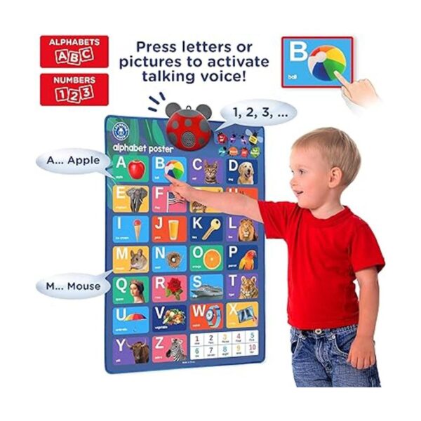 LEARNING BUGS Póster interactivo ABC y 123 parlante y_2