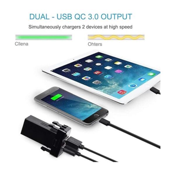 Cllena Enchufe de carga rápida 3.0 de doble puerto USB_3