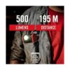 Coast PM200 Luz de trabajo LED alcalinadoble potencia de