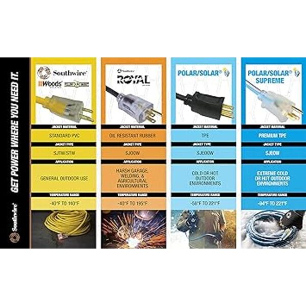 Coleman Cable 6991 163 3 unidades 8 pulgadas. Hogar_6