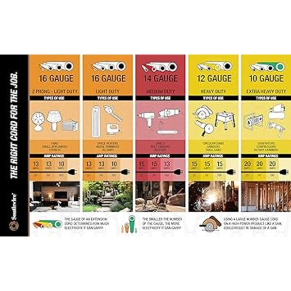 Coleman Cable 6991 163 3 unidades 8 pulgadas. Hogar_5