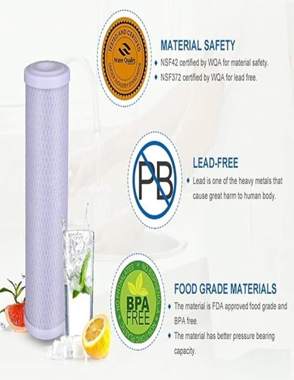 Compatible Kit de filtro para Proline Proline Plus sistema