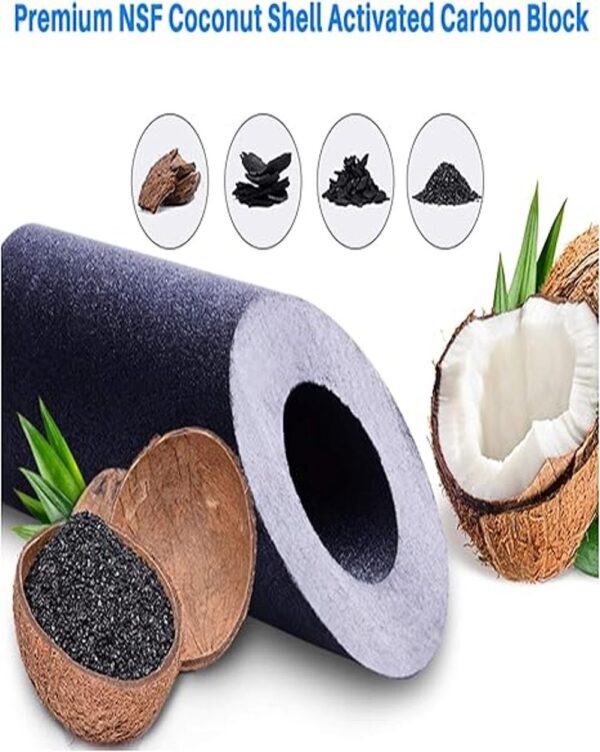 Compatible Kit de filtro para Proline Proline Plus sistema