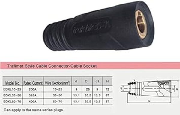 Conector de panel de cable de soldadura TIG DKJ1025_4