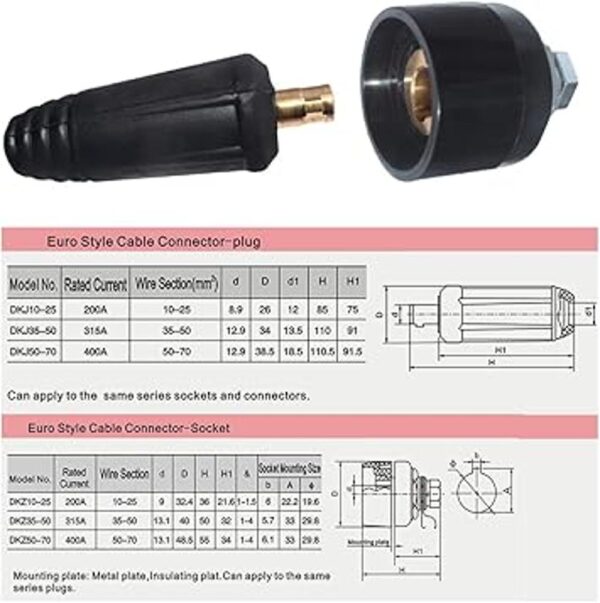 Conector de panel de cable de soldadura TIG DKJ1025_5