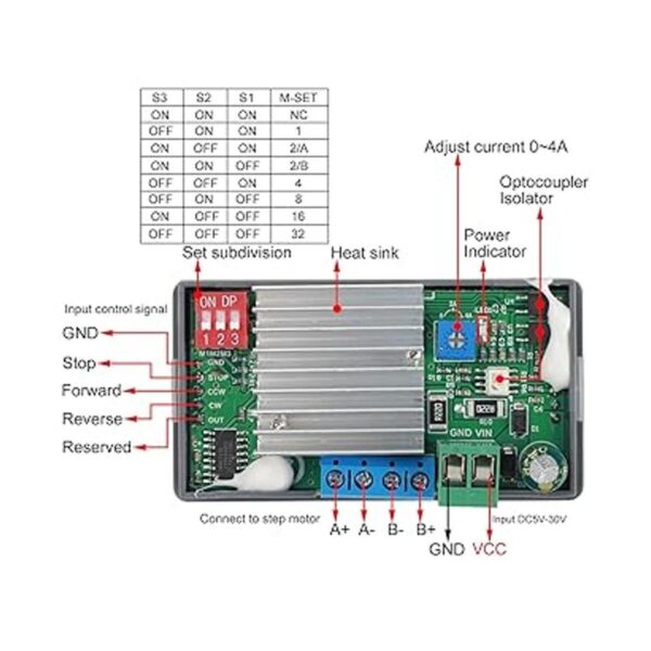 Controlador de controlador de motor paso a paso con placa_3