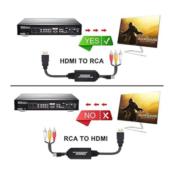 Convertidor HDMI a RCA cable HDMI a RCA cable adaptador_4