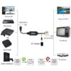 Convertidor HDMI a RCA cable HDMI a RCA cable adaptador_2