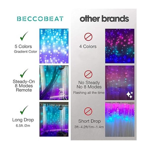 Cortinas de luces para dormitorio luces de pared luces_3