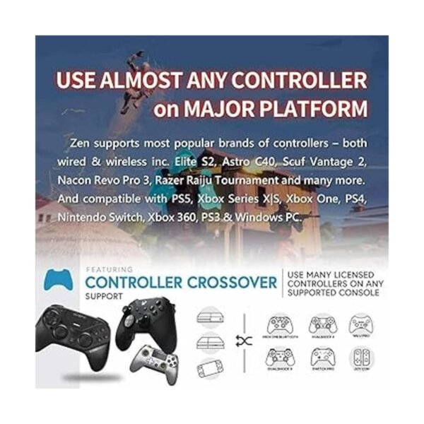 CronusZen para Nintendo Playstation Playstation 3_2