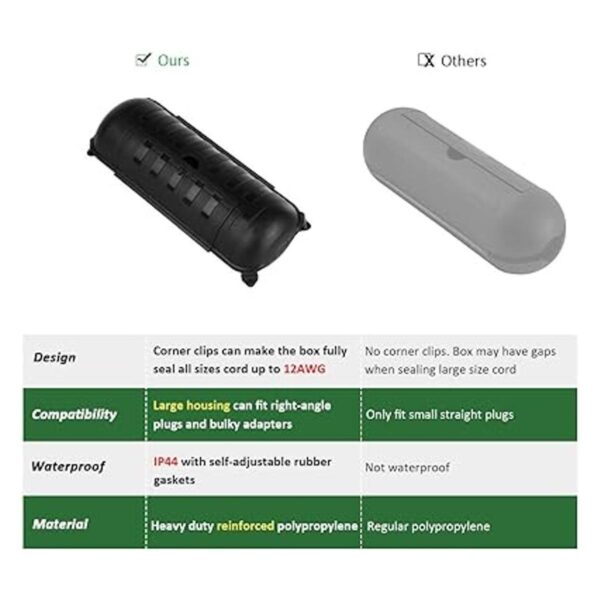 Cubierta de seguridad para exteriores con protector