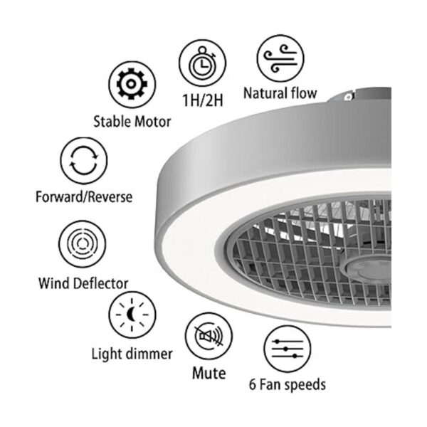 DAFOLOGIA Ventilador de techo con luces cerradas luz de_6