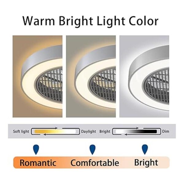 DAFOLOGIA Ventilador de techo con luces cerradas luz de_3
