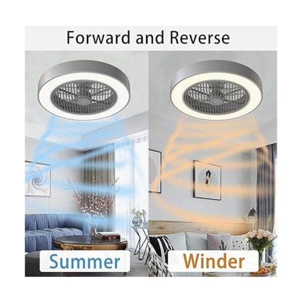 DAFOLOGIA Ventilador de techo con luces cerradas luz de_5