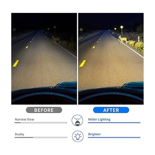 DWVO Conjunto de faros compatibles con Dodge Caravan_5