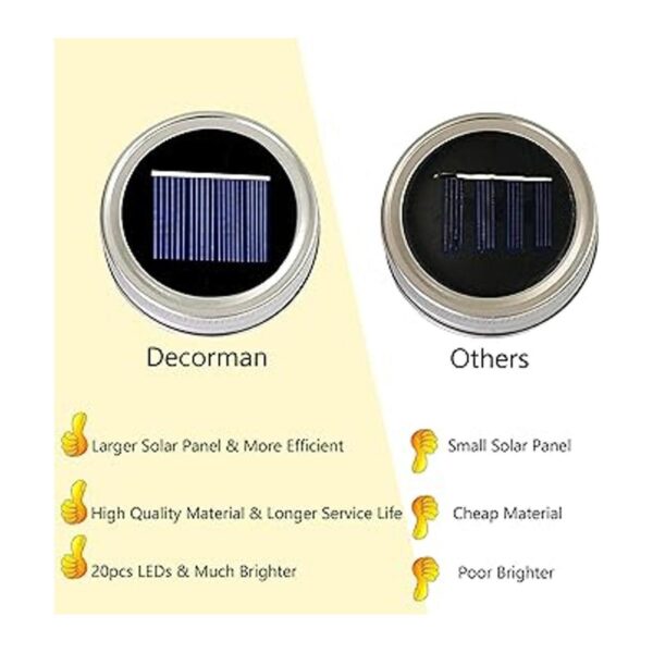 Decorman Juego de 8 luces solares para tarros diseño de