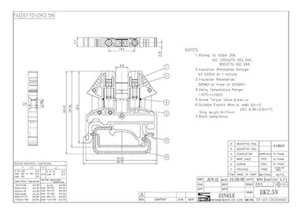 Dinkle Assembly DK2.5N Bloques de terminales de riel DIN_2