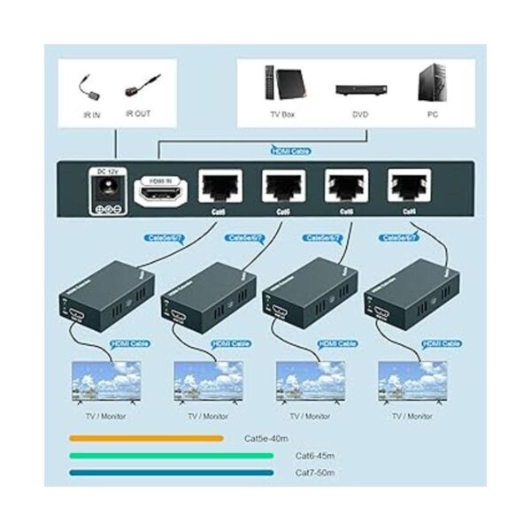 Divisor HDMI Gris226 P4_4