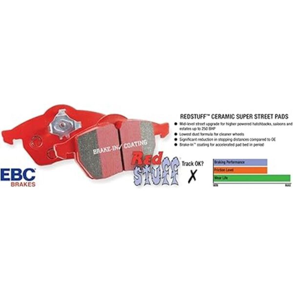 EBC Brakes DP3936C Redstuff Almohadilla de freno de
