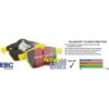 EBC Brakes DP41666R Yellowstuff Street and Track Pastilla