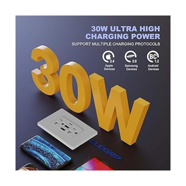 ELEGRP Toma de pared USB de 30 W 6.0 amperios 3 puertos_3