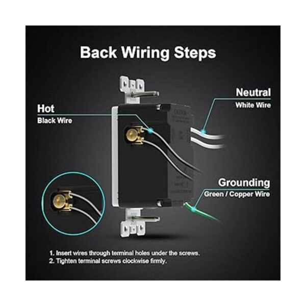ELEGRP Toma de pared USB de 30 W 6.0 amperios 3 puertos_5