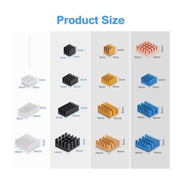 ESUMIC Disipador térmico Raspberry Pi 4b disipador_2