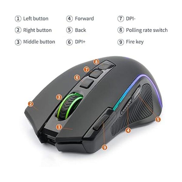 EYOOSO X11 Ratón inalámbrico para juegos retroiluminado_4