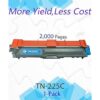 EasyPrint Cartucho de tóner compatible TN225 TN225C TN225