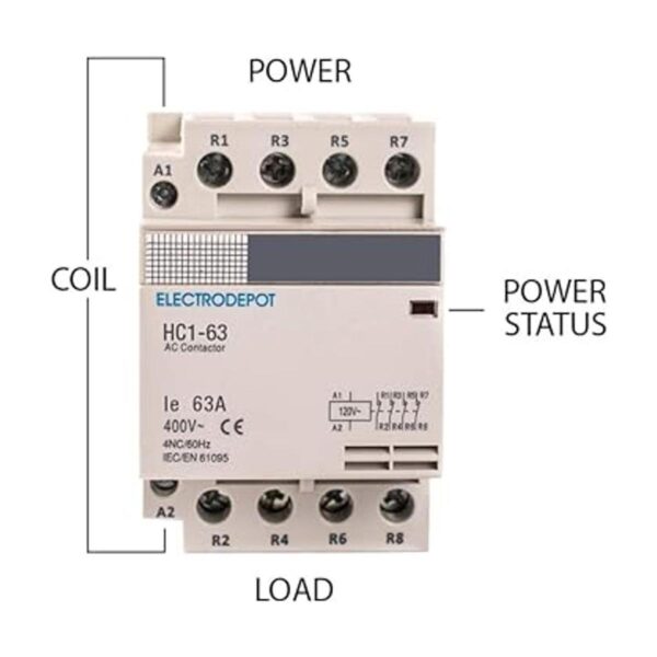 Electrodepot 60 amperios 4 polos normalmente cerrado IEC_4